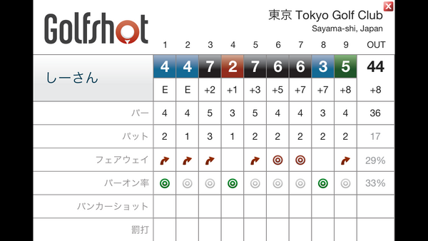 東京ゴルフ倶楽部1.PNG